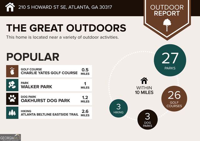 210 S Howard Street SE, Atlanta, GA 30317