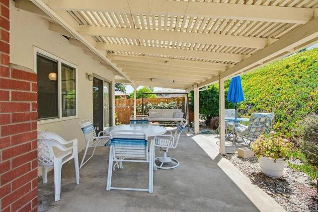 12459 Pipo Road, San Diego, CA 92128