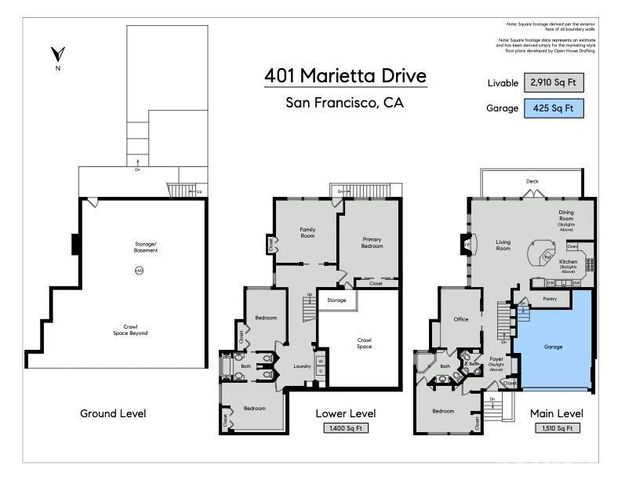 401 Marietta Drive, San Francisco, CA 94127
