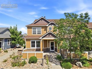 5417 Marco Alley, Colorado Springs, CO 80924