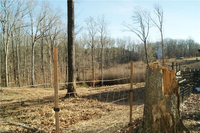 480 Watford Road, Thomasville, NC 27360