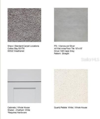 7480 SANDSTONE DRIVE, Groveland, FL 34736