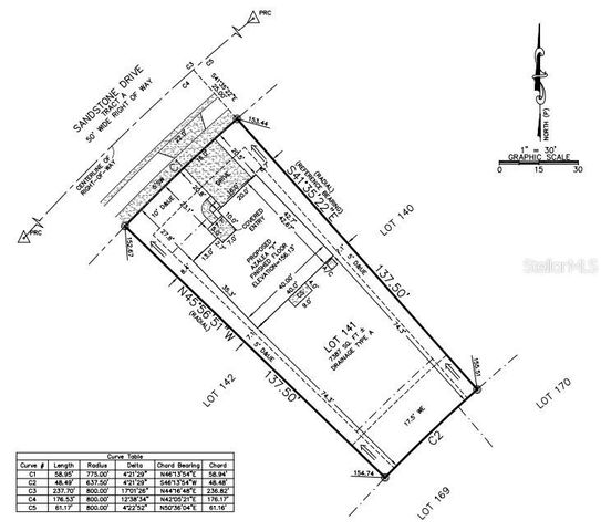 7480 SANDSTONE DRIVE, Groveland, FL 34736