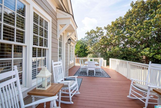 633 FOUNDERS PARK DRIVE W, Hoover, AL 35226