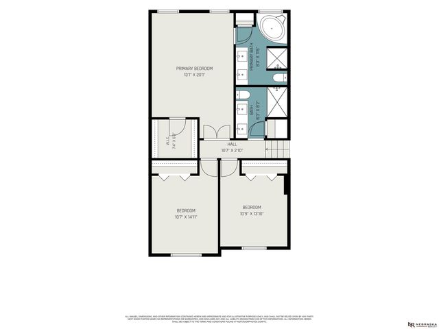 13545 Ames Avenue, Omaha, NE 68164