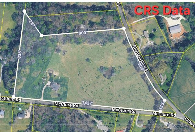 1045 McClure Rd, Clarksville, TN 37040