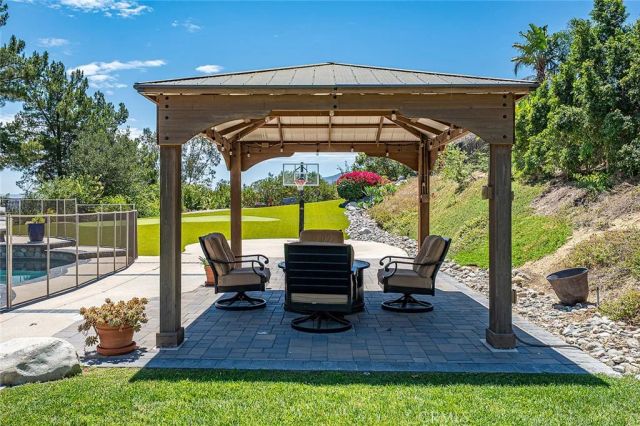 2897 Cape Drive, Corona, CA 92882