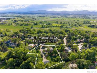 3618 Manzanita Drive, Loveland, CO 80537
