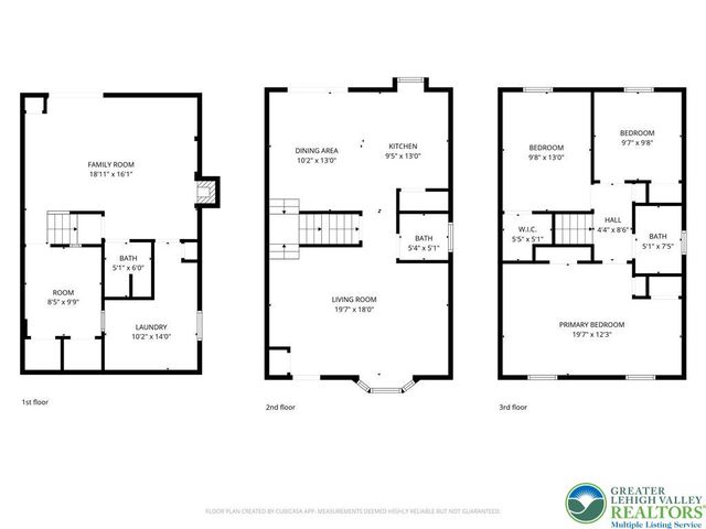 238 North 41st Street, Allentown City, PA 18104