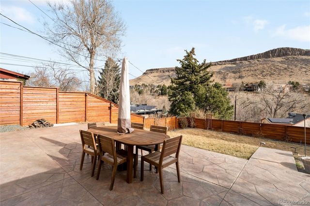 213 Ford Street, Golden, CO 80403