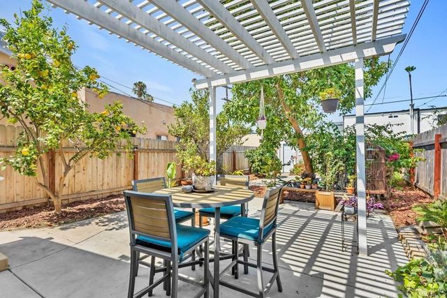4154 38th Street, San Diego, CA 92105