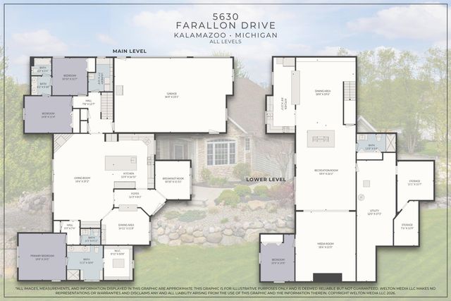 5630 Farallon Drive, Kalamazoo, MI 49009