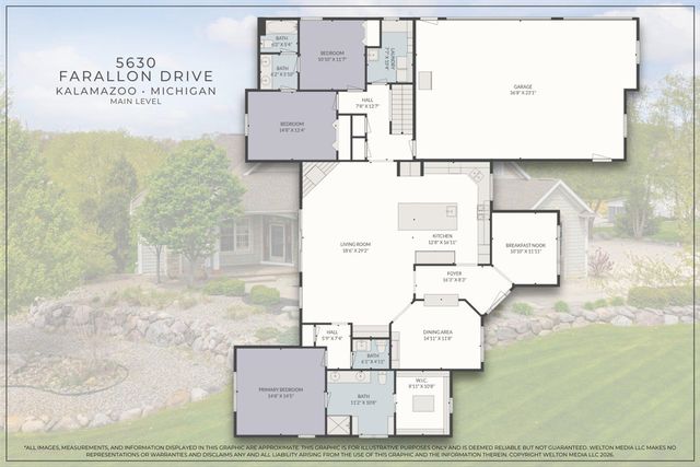 5630 Farallon Drive, Kalamazoo, MI 49009