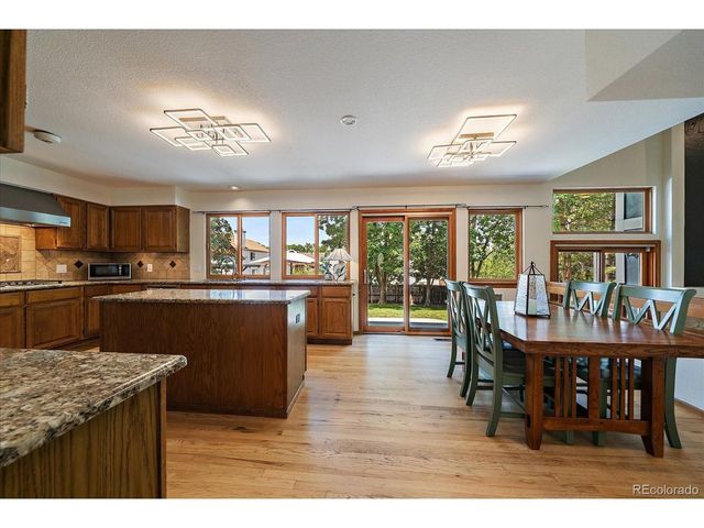 8247 W Chestnut Ave, Littleton, CO 80128