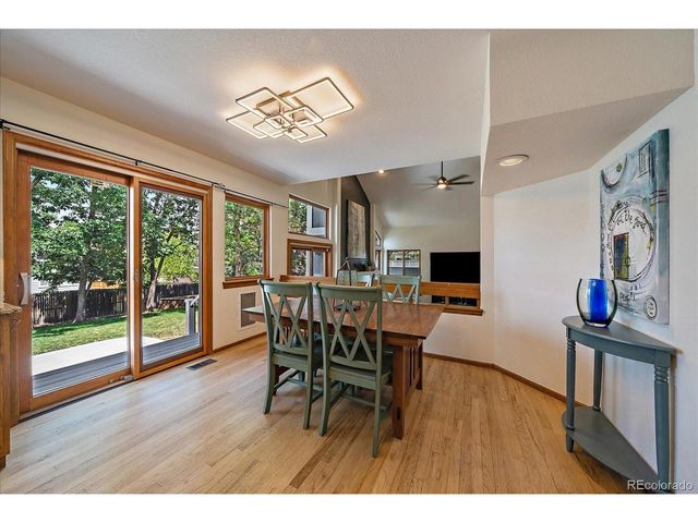 8247 W Chestnut Ave, Littleton, CO 80128