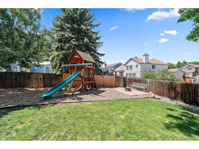 8247 W Chestnut Ave, Littleton, CO 80128