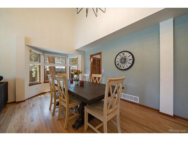 8247 W Chestnut Ave, Littleton, CO 80128