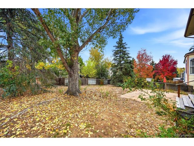 3840 Sedgewood Way, Colorado Springs, CO 80918