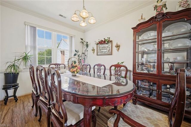 2909 Elmore ST, Virginia Beach, VA 23456