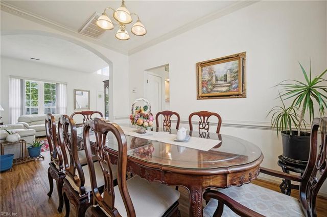 2909 Elmore ST, Virginia Beach, VA 23456