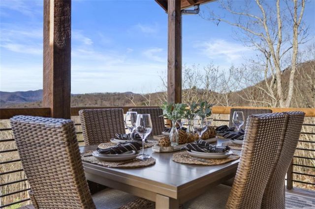 226 Round Top Road, Mineral Bluff, GA 30559