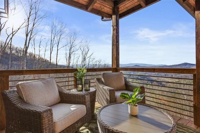 226 Round Top Road, Mineral Bluff, GA 30559