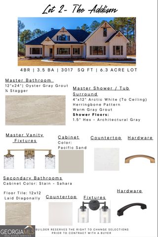 3243 Old Lifsey Springs Road, Molena, GA 30258