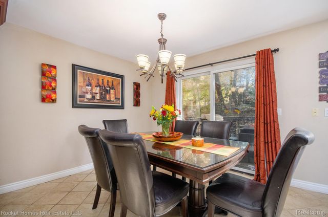 28909 Hidden Trail, Farmington Hills, MI 48331