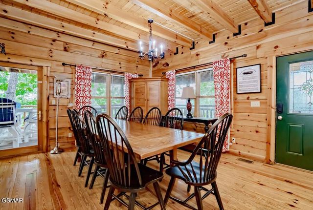 3531 Peggy Lane, Pigeon Forge, TN 37863