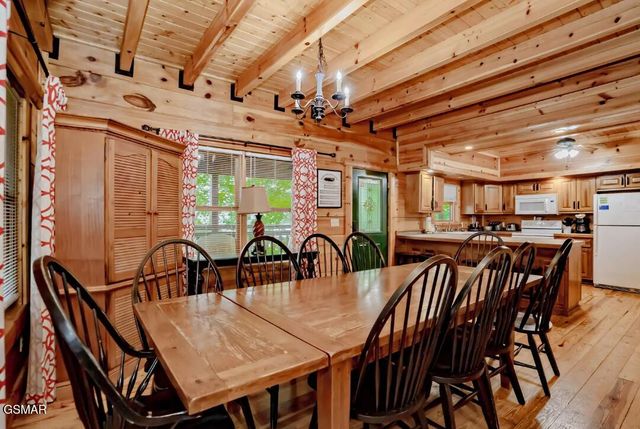 3531 Peggy Lane, Pigeon Forge, TN 37863
