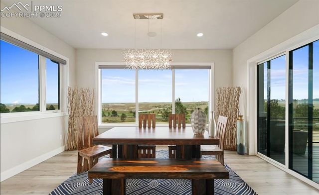 15271 Allen Ranch Road, Colorado Springs, CO 80908