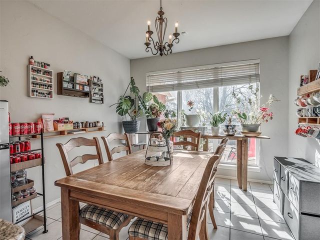 1308 N Jamestown, Edmond, OK 73003