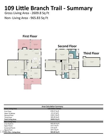 109 Little Branch Trail, Chapel Hill, NC 27517