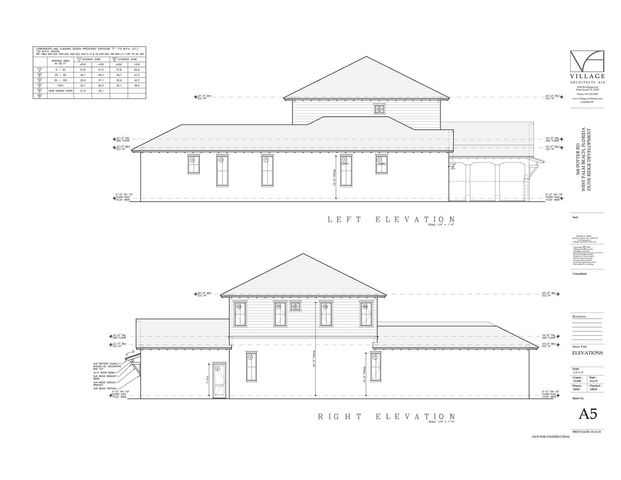 368 Potter Road, West Palm Beach, FL 33405