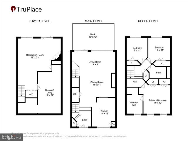 14121 FURLONG WAY, Germantown, MD 20874