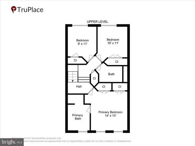 14121 FURLONG WAY, Germantown, MD 20874