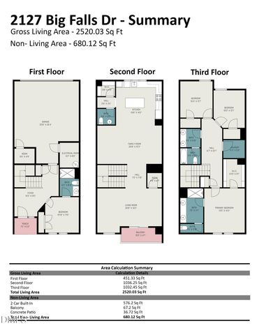 2127 Big Falls Drive, Wendell, NC 27591