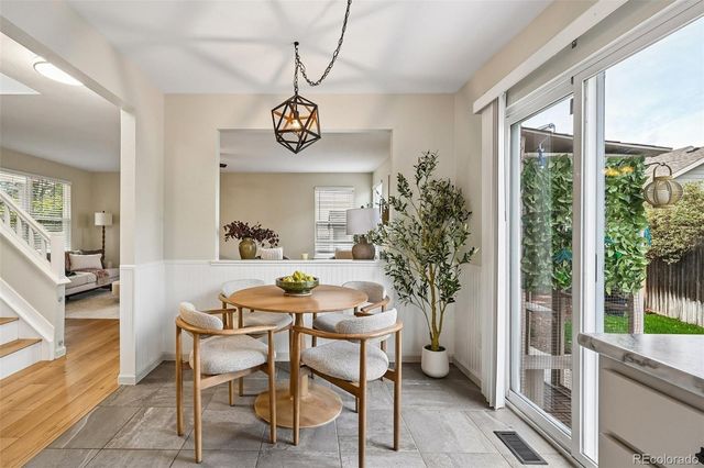 2747 S Argonne Street, Aurora, CO 80013