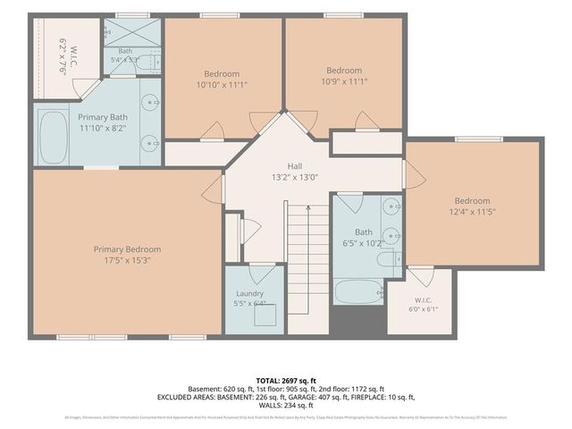 4742 Mund Road, Shawnee, KS 66218