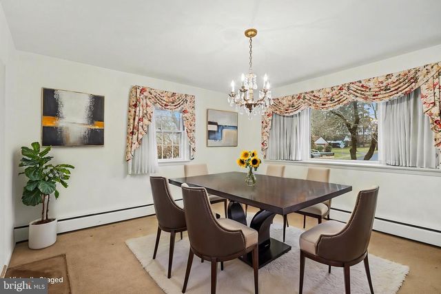 1045 GRANDVIEW BLVD, Lancaster, PA 17601