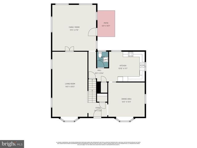 1045 GRANDVIEW BLVD, Lancaster, PA 17601