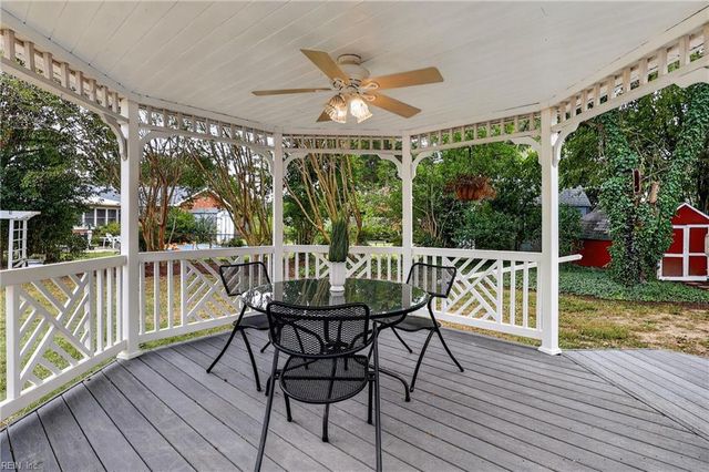 1040 Ewell RD, Virginia Beach, VA 23455