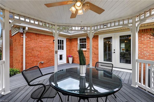 1040 Ewell RD, Virginia Beach, VA 23455