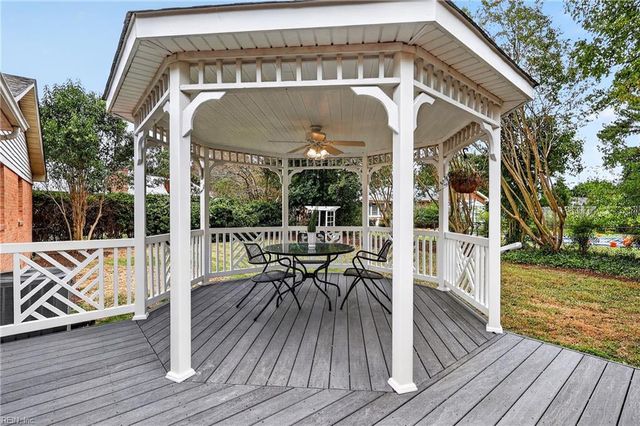 1040 Ewell RD, Virginia Beach, VA 23455