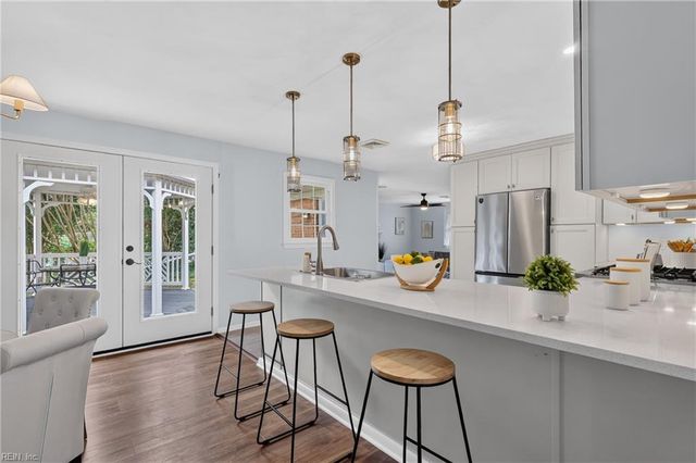 1040 Ewell RD, Virginia Beach, VA 23455
