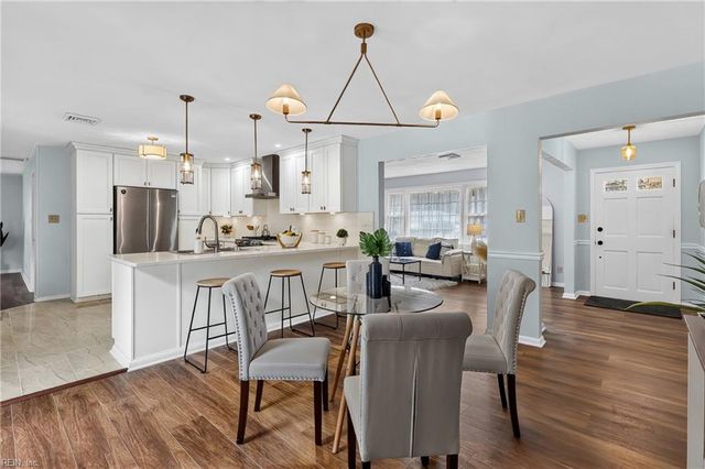 1040 Ewell RD, Virginia Beach, VA 23455