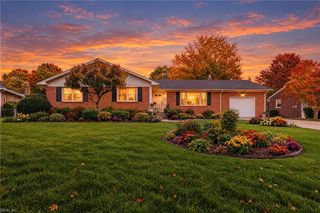 1040 Ewell RD, Virginia Beach, VA 23455