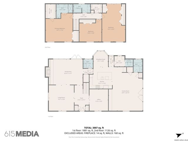7602 VINEWOOD CT, San Antonio, TX 78209