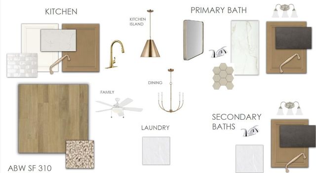 809 Abbey Gardens Drive, Moncks Corner, SC 29461