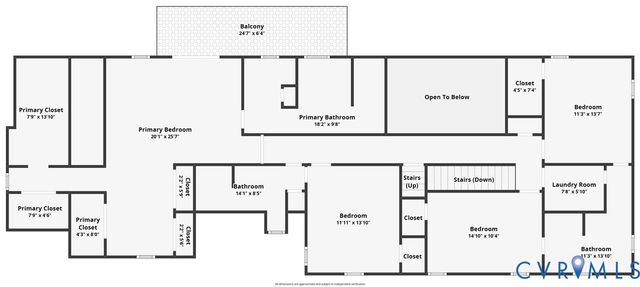 3201 E Brigstock Rd, Chesterfield, VA 23113